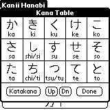 kanji-hanabi-kana-table-k.gif (2669 bytes)