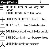 kanjitable-1.gif (1437 bytes)