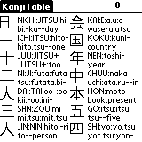kanjitable-2.gif (2068 bytes)